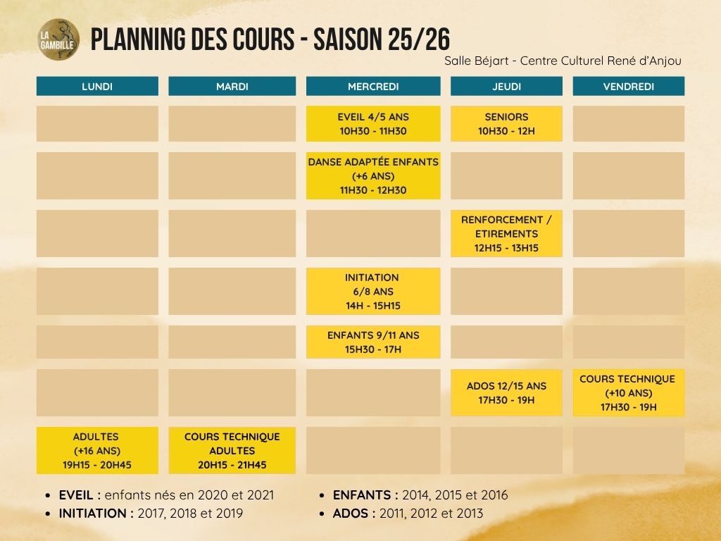 planning la gambille saison 2025-2026