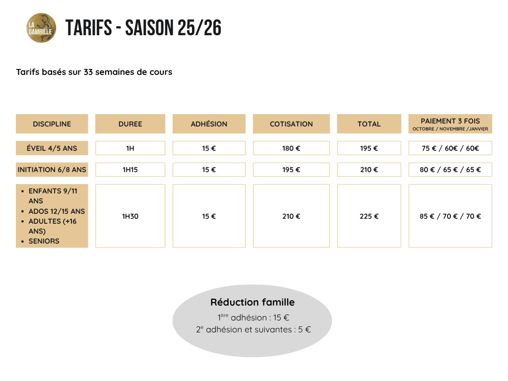 tarifs la gambille saison 2025-2026