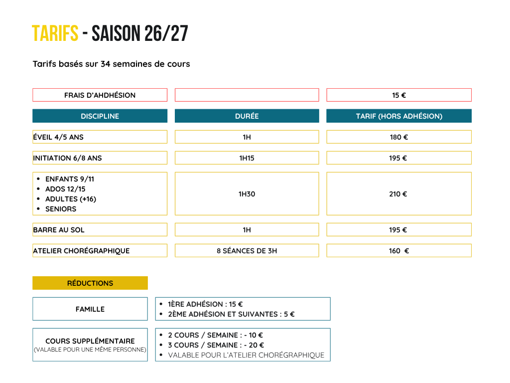 tarifs-lagambille-25-26 tarifs la gambille saison 2025-2026
