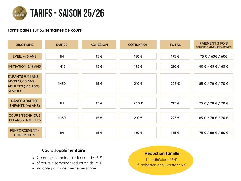 tarifs la gambille saison 2025-2026